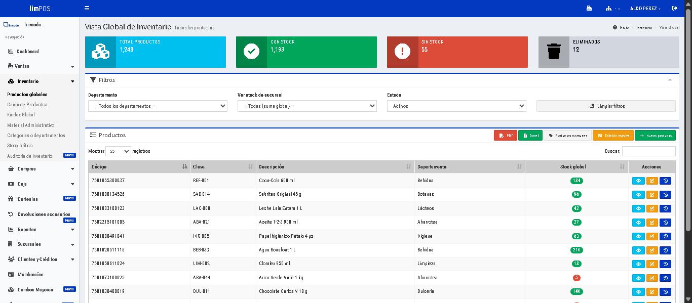 Inventario global de limPOS con existencias por producto y alertas de stock crítico